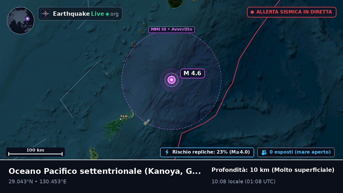 Oceano Pacifico settentrionale (Giappone)