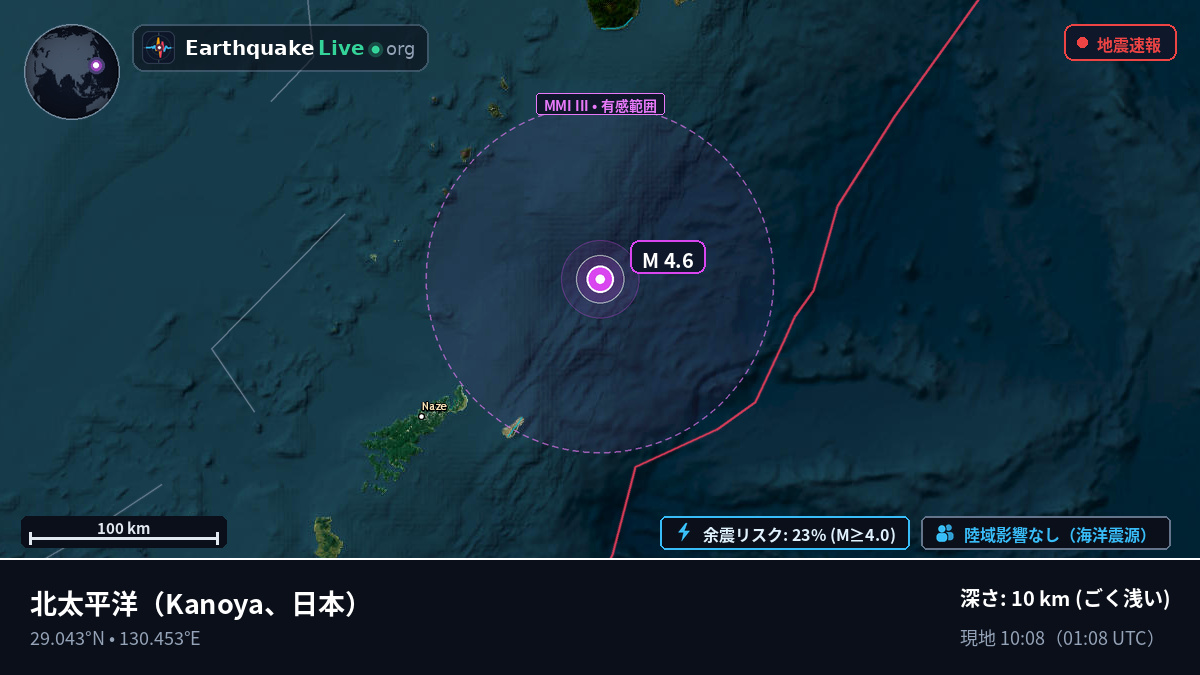 北太平洋 (日本)