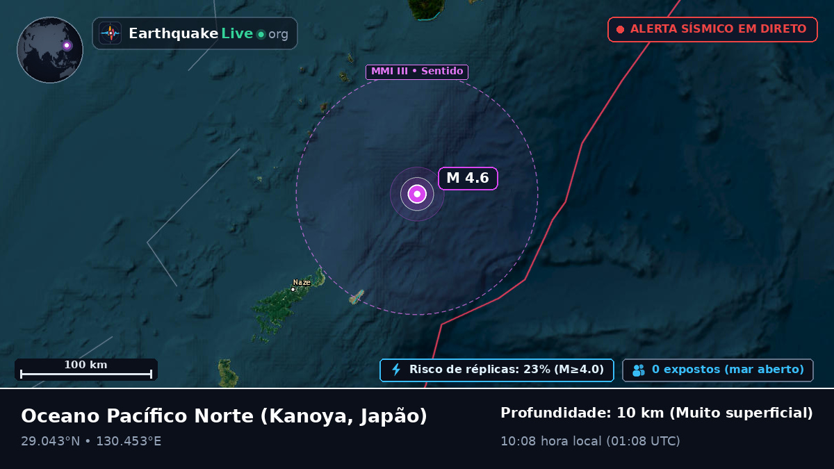 Oceano Pacífico Norte (Japão)