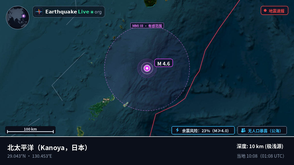 北太平洋 (日本)