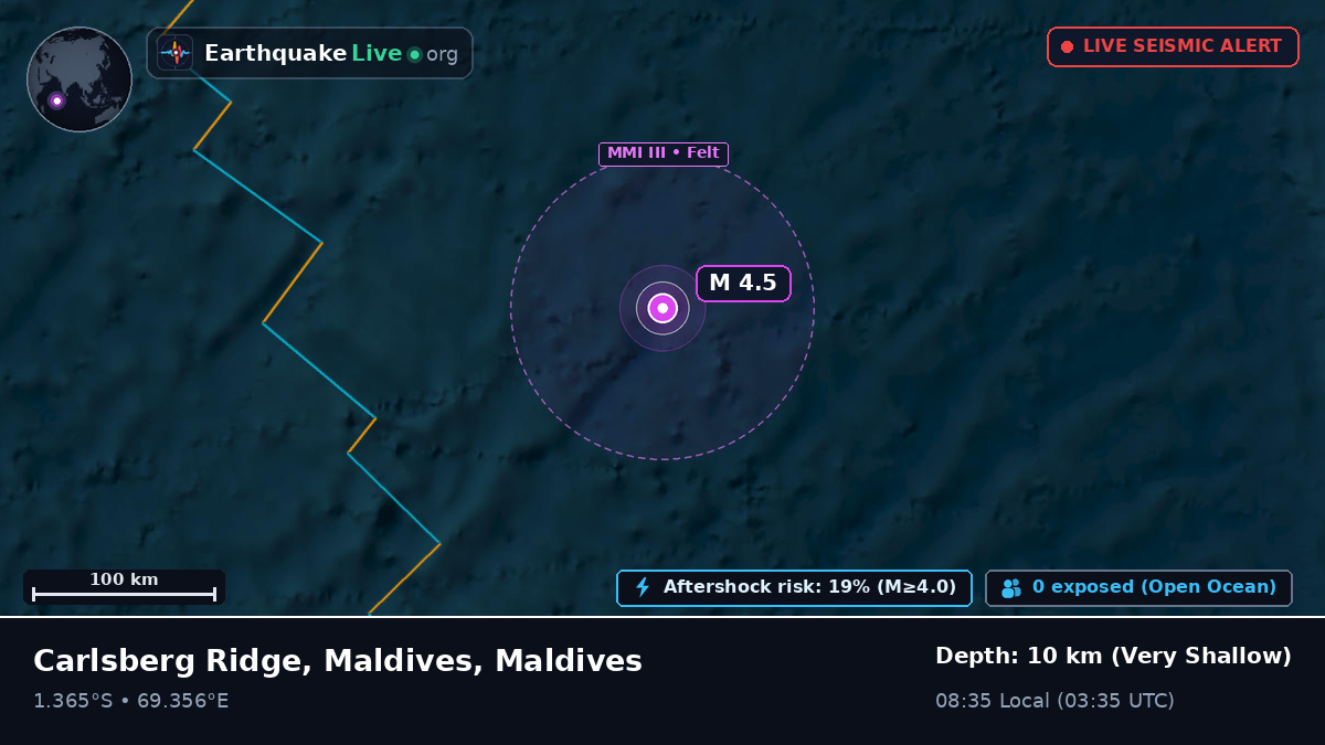 Indian Ocean (Maldives)