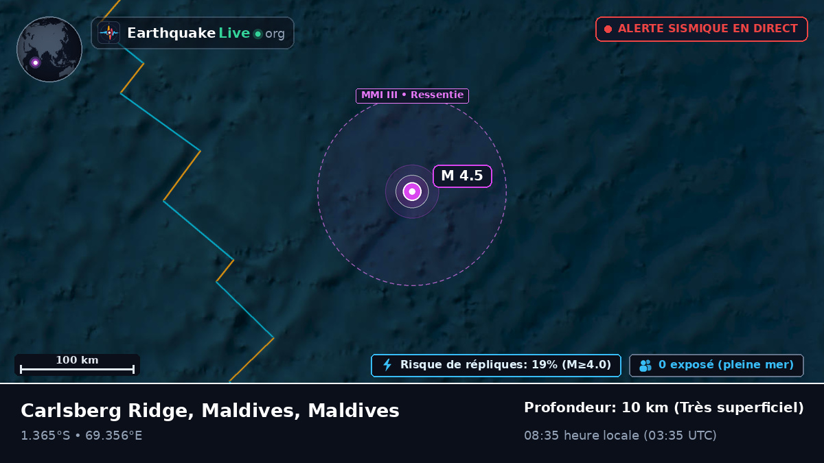 Océan Indien (Maldives)