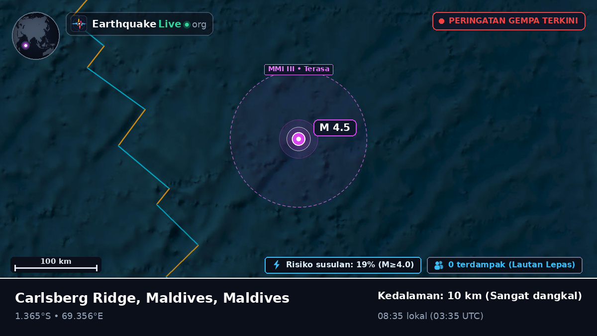 Samudra Hindia (Maldives)