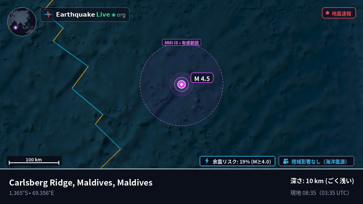 インド洋 (Maldives)