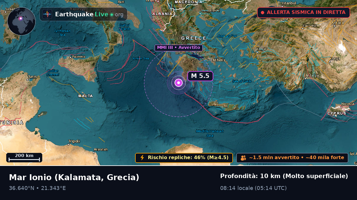 Mar Ionio (Grecia)