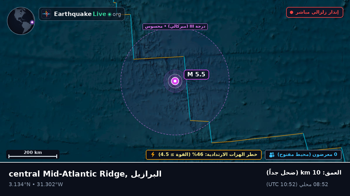 شمال المحيط الأطلسي (البرازيل)