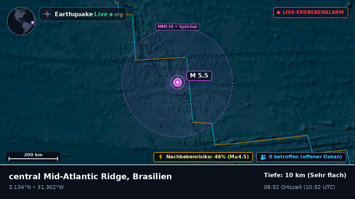 Nordatlantik (Brasilien)