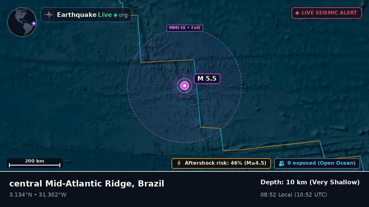 North Atlantic Ocean (Brazil)