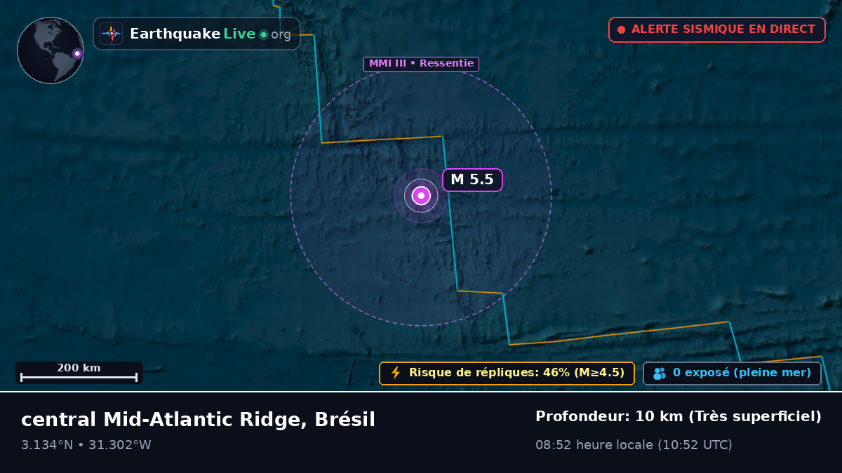 Océan Atlantique Nord (Brésil)