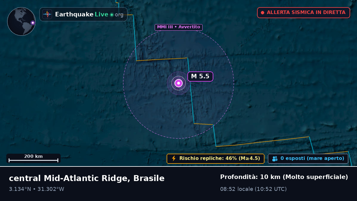 Oceano Atlantico settentrionale (Brasile)