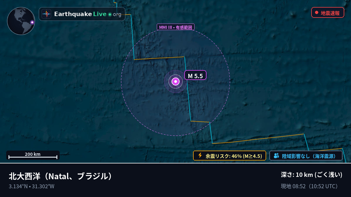 北大西洋 (ブラジル)