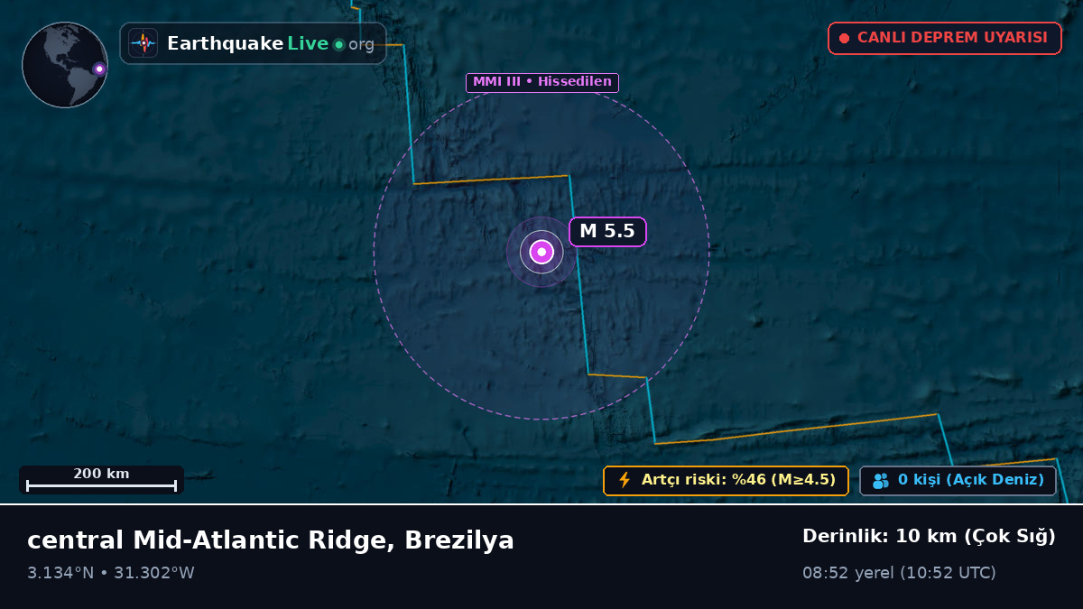 Kuzey Atlantik Okyanusu (Brezilya)