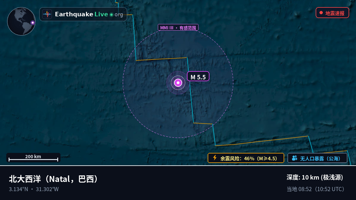 北大西洋 (巴西)