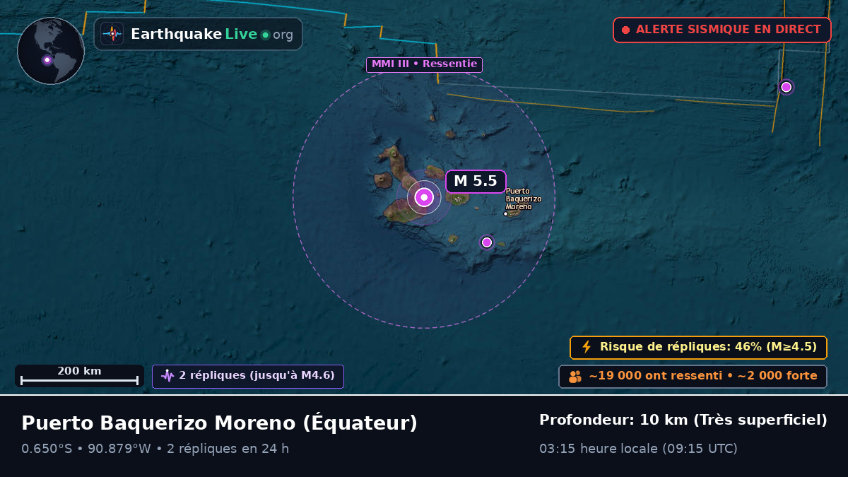 Galápagos, Équateur