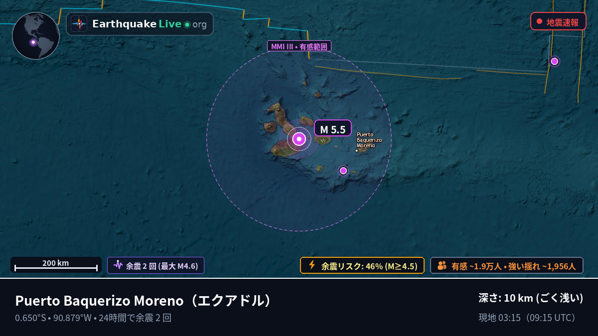 Galápagos, エクアドル