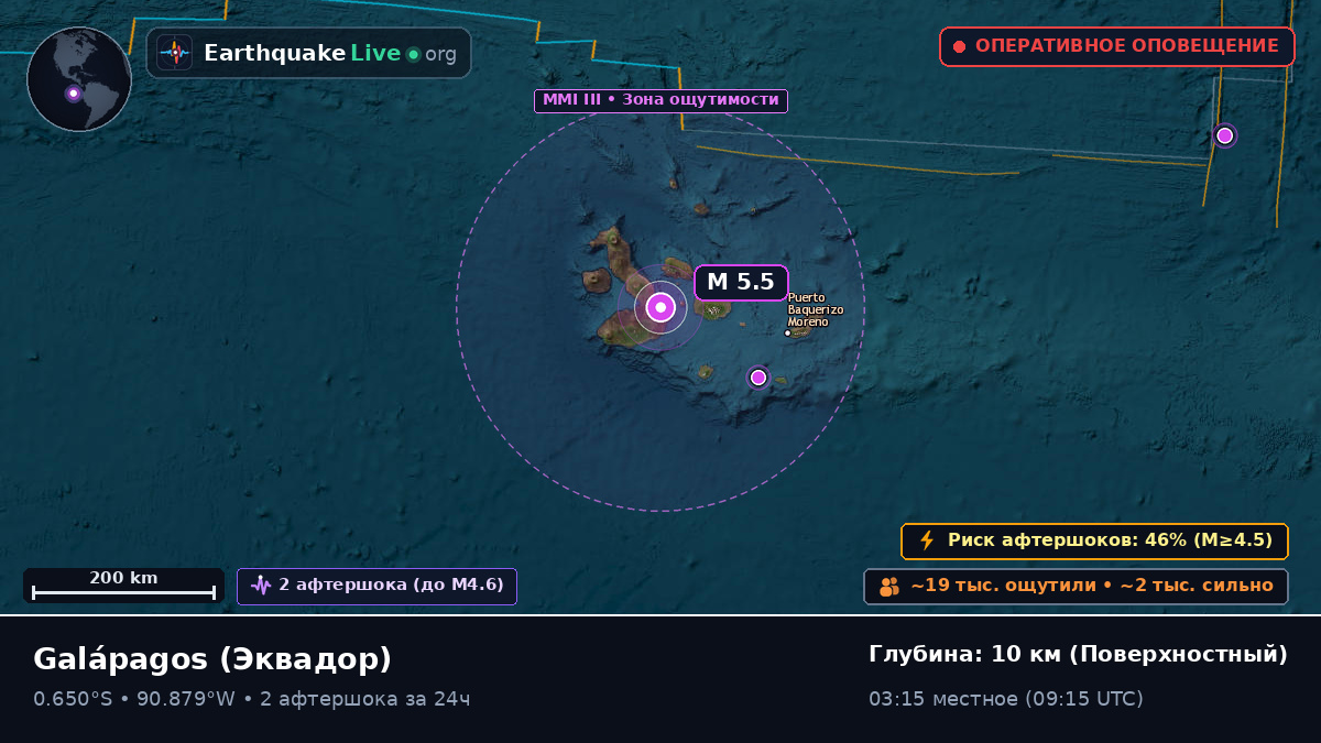 Galápagos, Эквадор