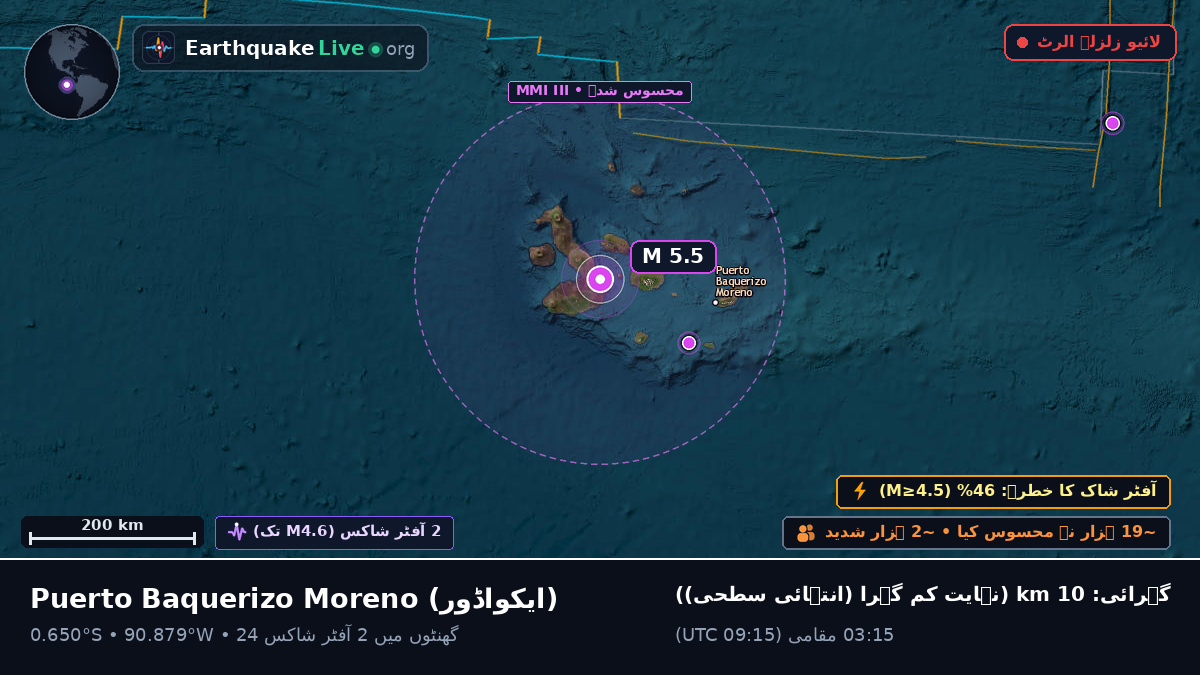 Galápagos, ایکواڈور