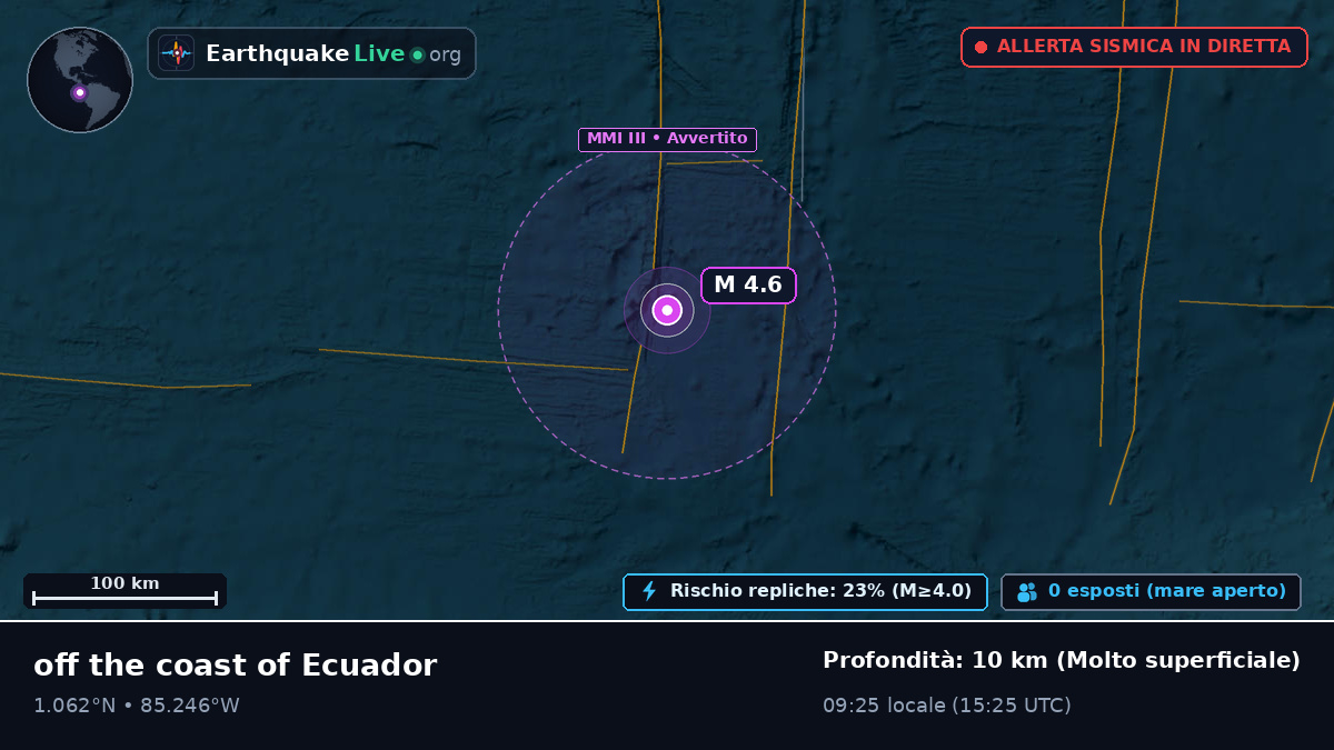 Oceano Atlantico settentrionale (Ecuador)