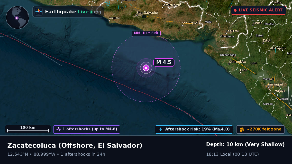 Off the coast of Zacatecoluca, El Salvador