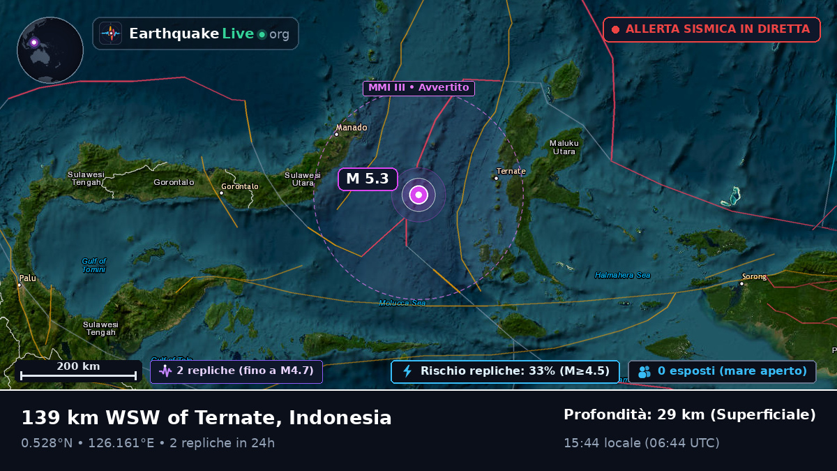 Mare delle Molucche (Indonesia)