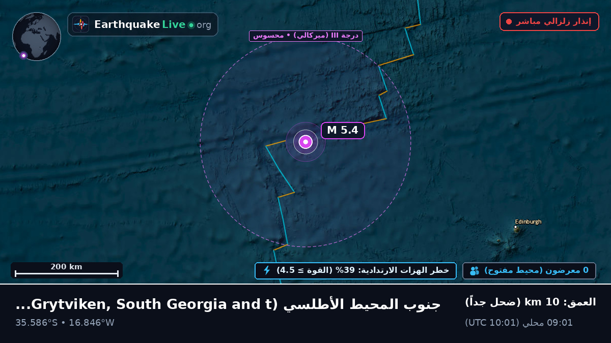 جنوب المحيط الأطلسي (South Georgia and the Islands)