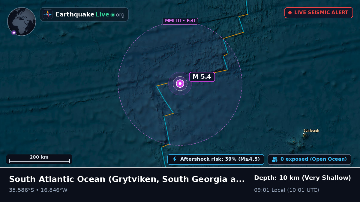 South Atlantic Ocean (South Georgia and the Islands)