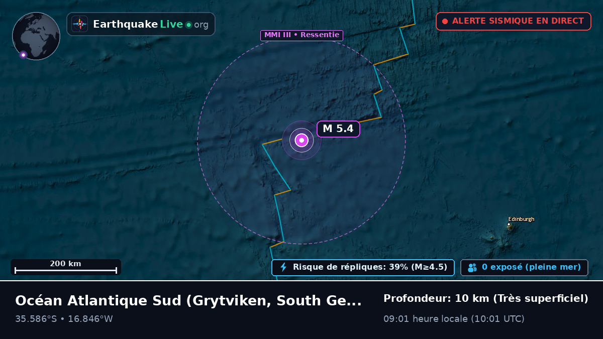 Océan Atlantique Sud (South Georgia and the Islands)