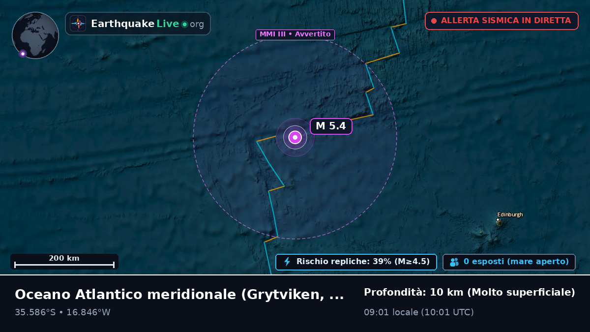 Oceano Atlantico meridionale (South Georgia and the Islands)