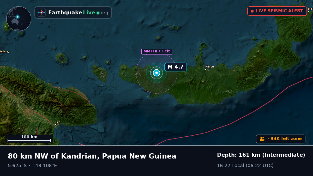 West New Britain, Papua New Guinea