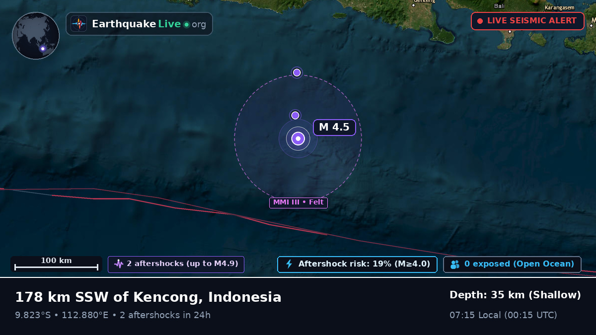 Off the coast of Jember, Indonesia