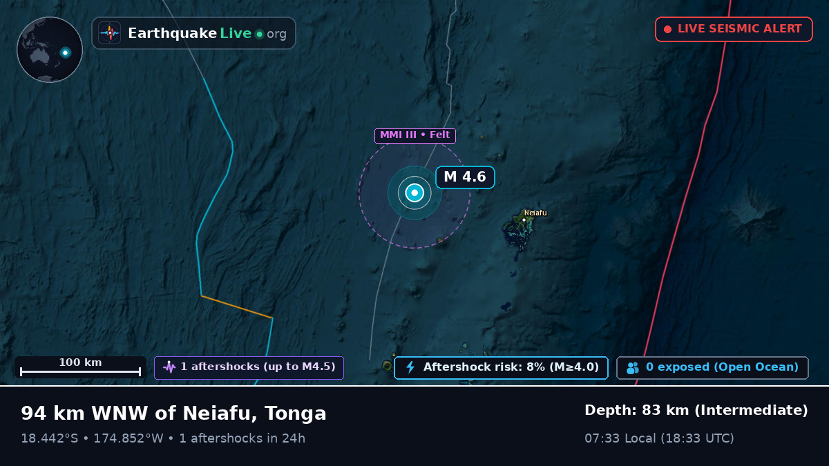 Off the coast of Neiafu, Tonga