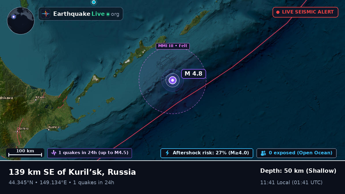 North Pacific Ocean (Japan)