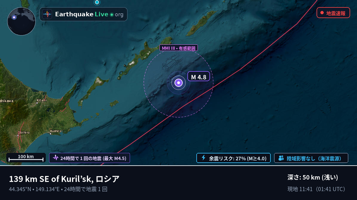 北太平洋 (日本)