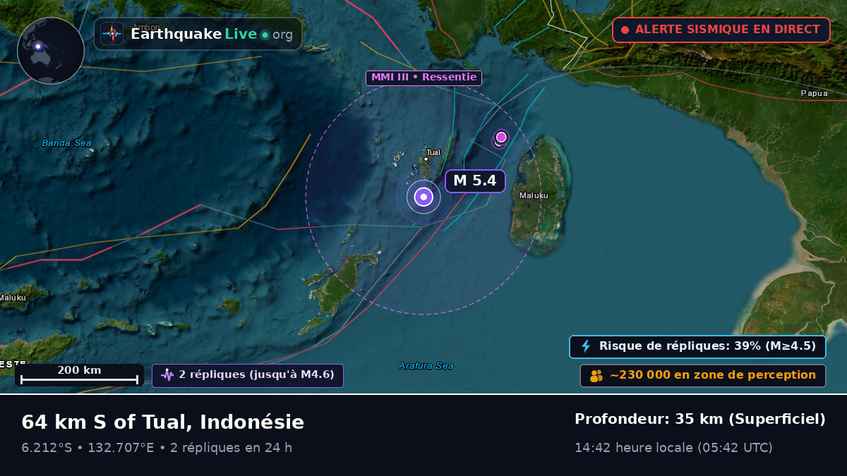 Mer de Banda (Indonésie)