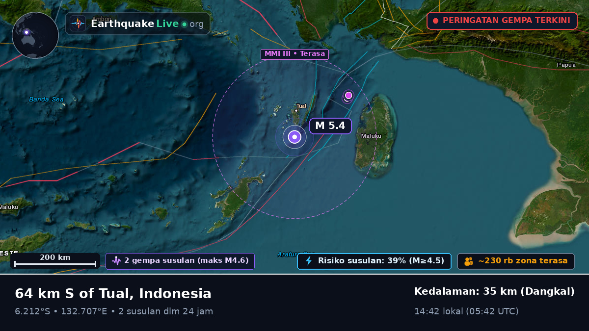 Laut Banda (Indonesia)