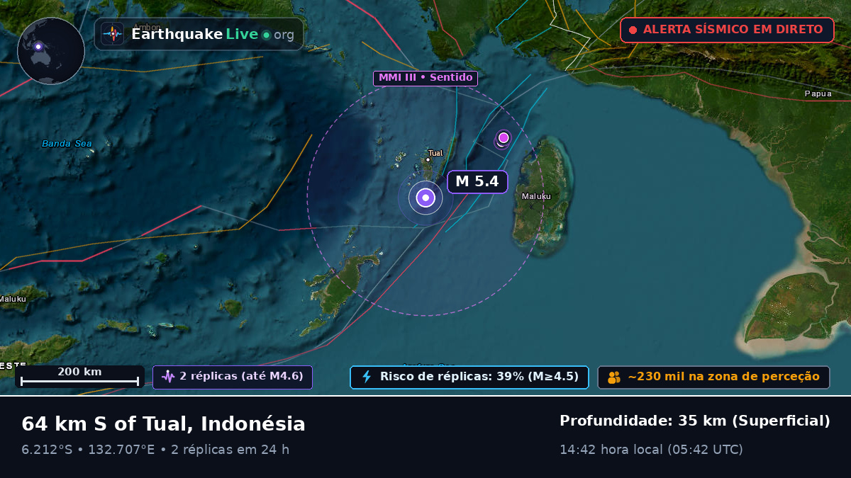 Mar de Banda (Indonésia)