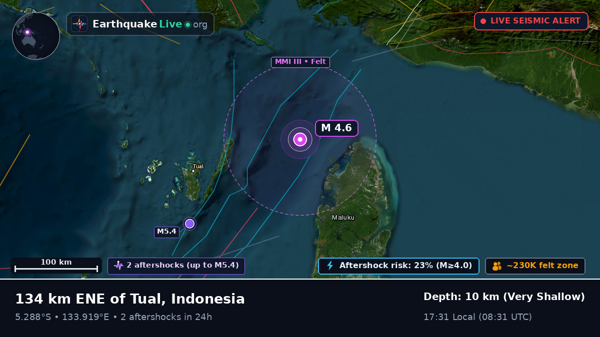 Indian Ocean (Indonesia)