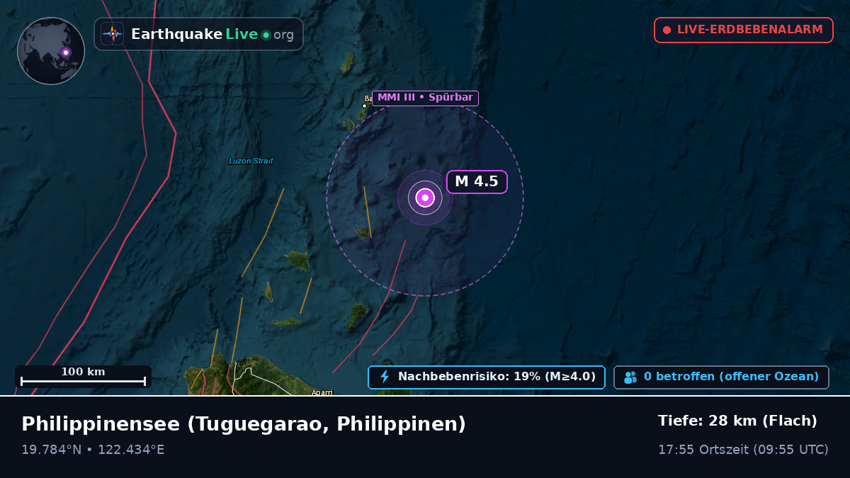 Philippinensee (Philippinen)