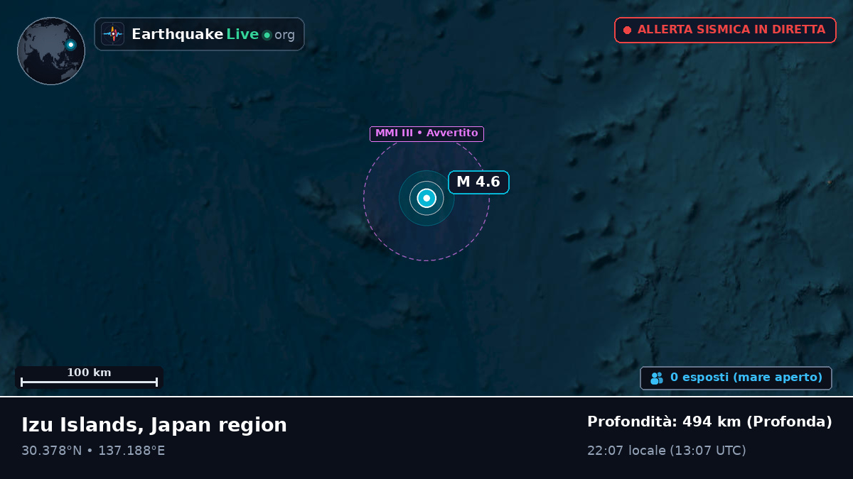 Oceano Pacifico settentrionale (Giappone)
