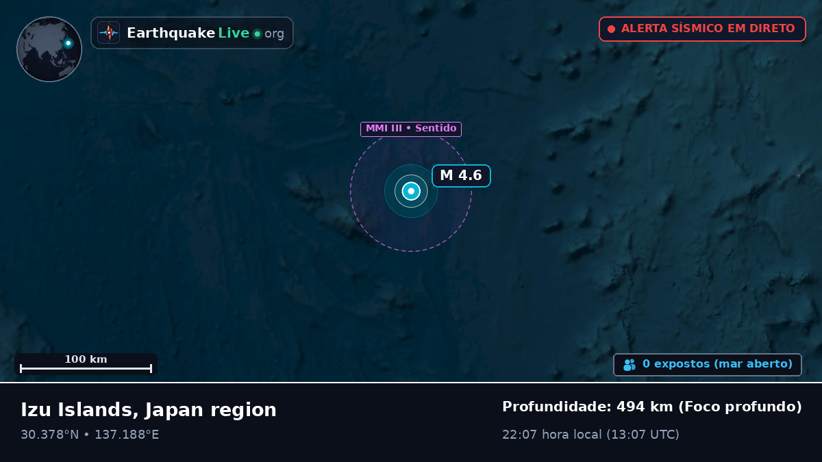 Oceano Pacífico Norte (Japão)