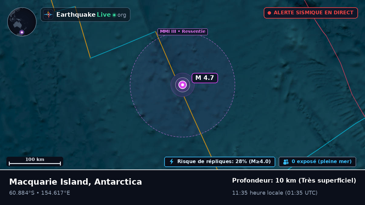 Océan Austral (Antarctica)