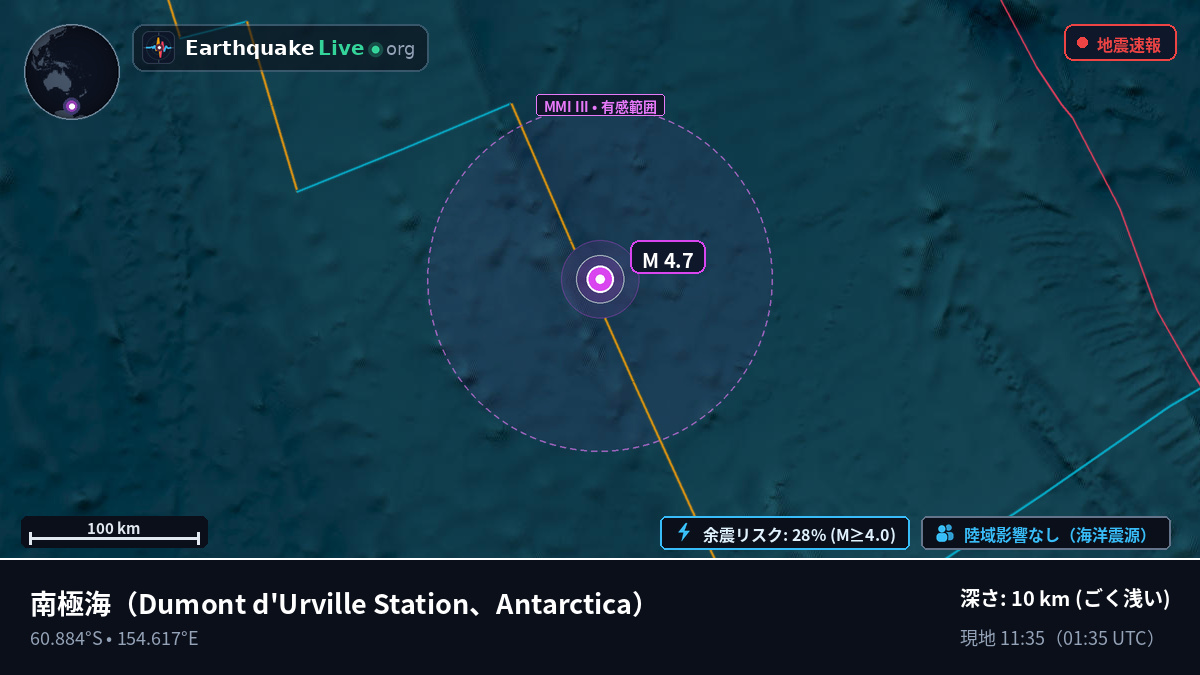 南極海 (Antarctica)