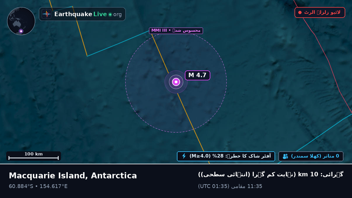 بحر منجمد جنوبی (Antarctica)