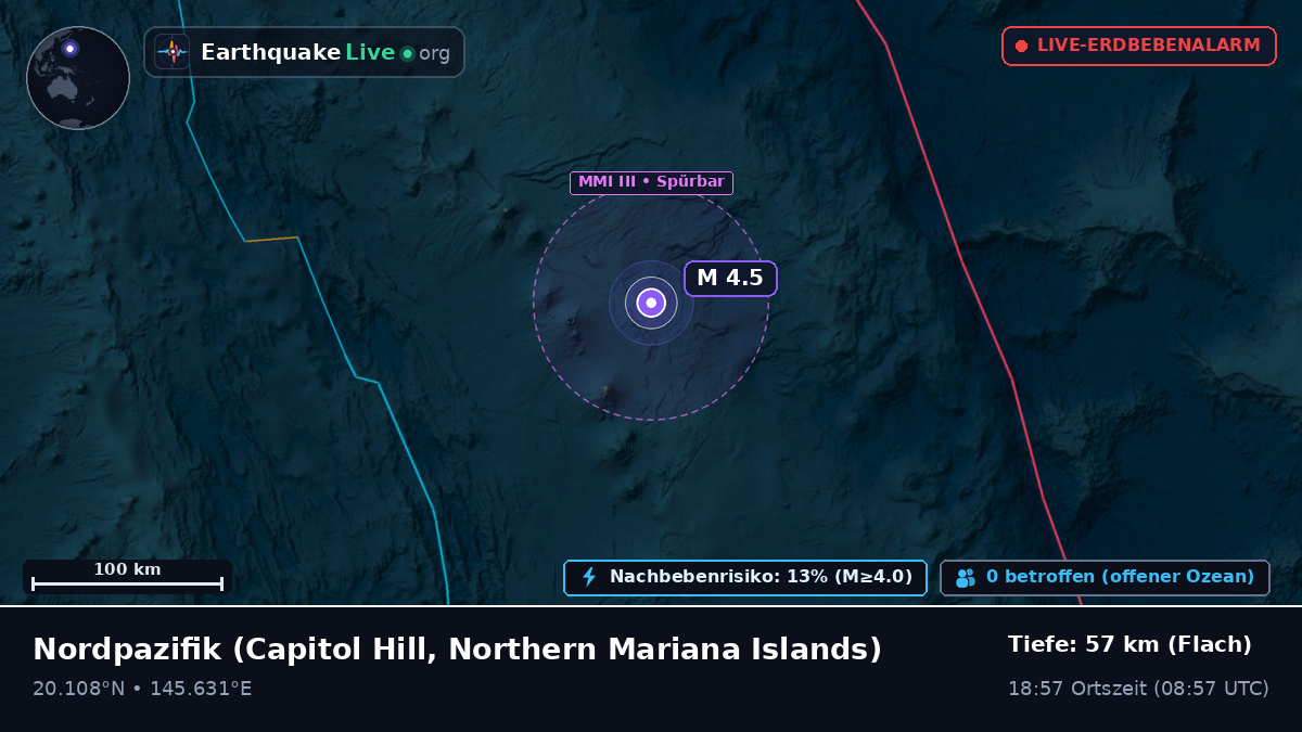 Nordpazifik (Northern Mariana Islands)