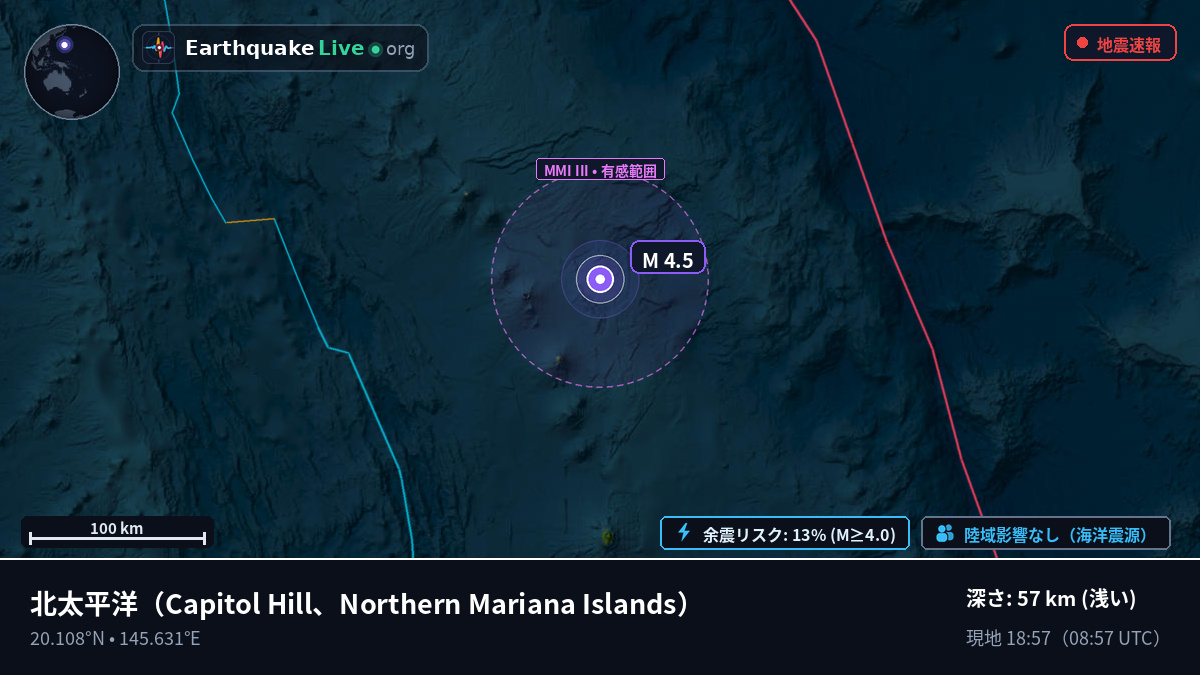 北太平洋 (Northern Mariana Islands)