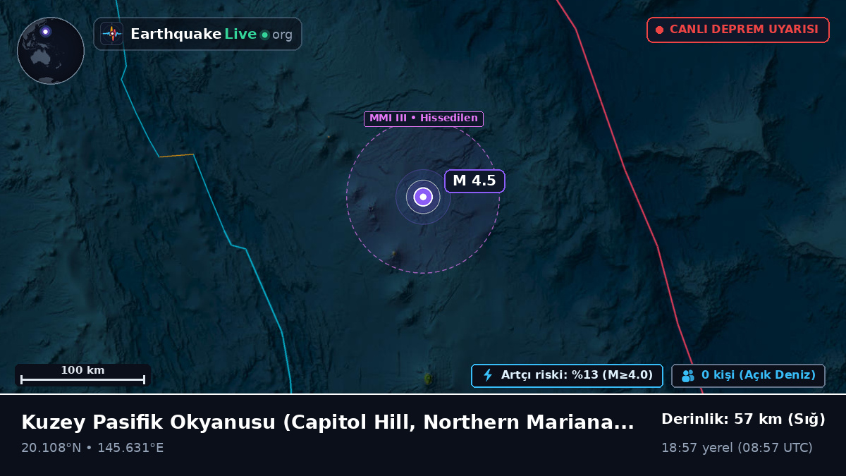 Kuzey Pasifik Okyanusu (Northern Mariana Islands)
