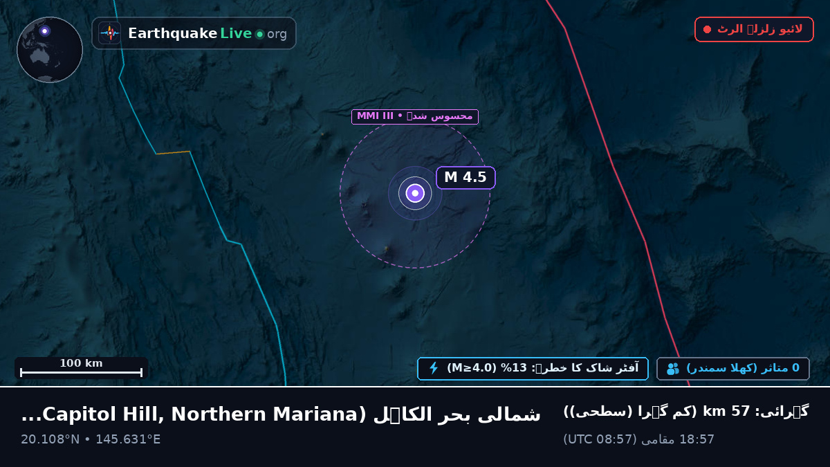 شمالی بحر الکاہل (Northern Mariana Islands)