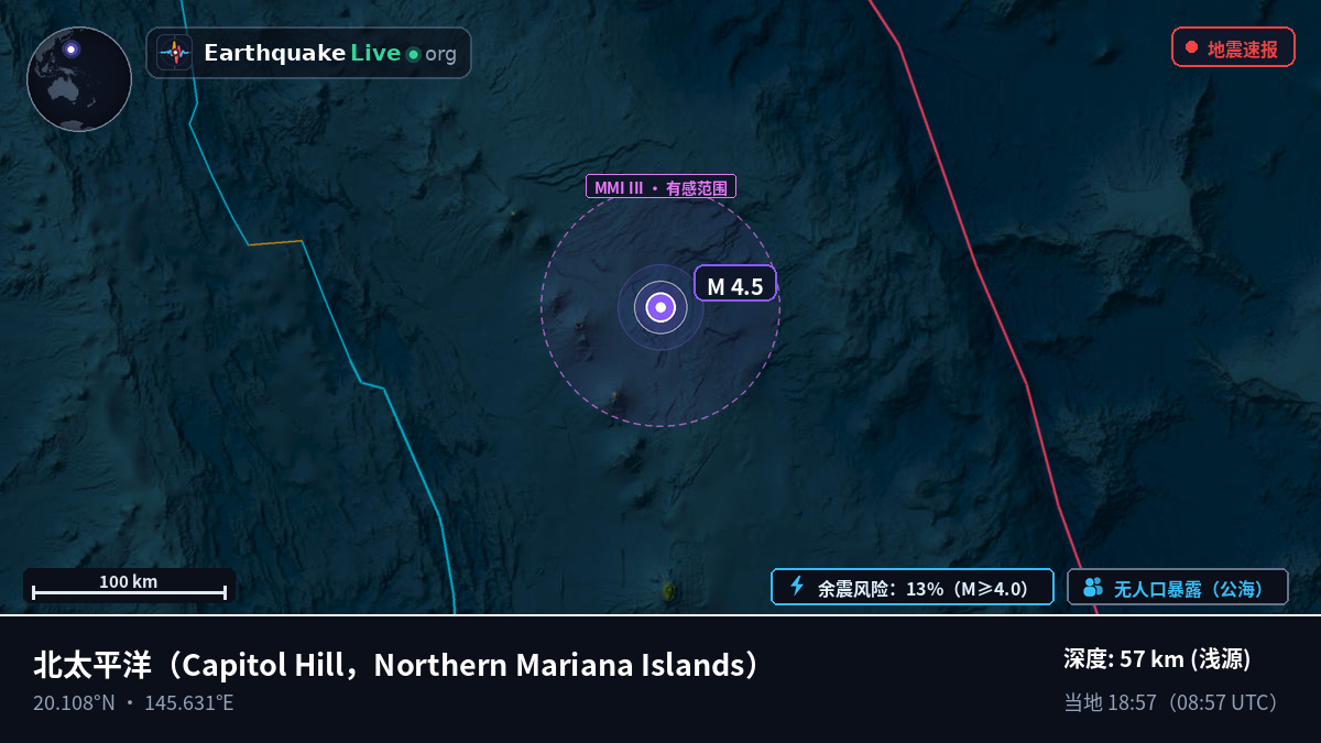 北太平洋 (Northern Mariana Islands)