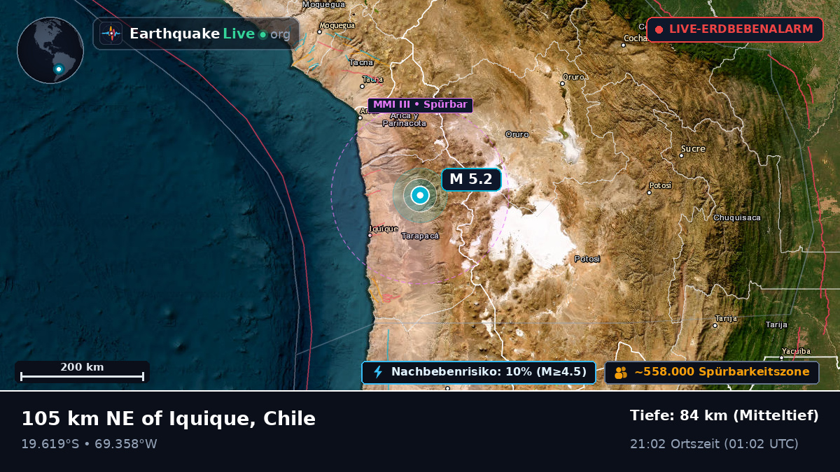 Tarapacá, Chile