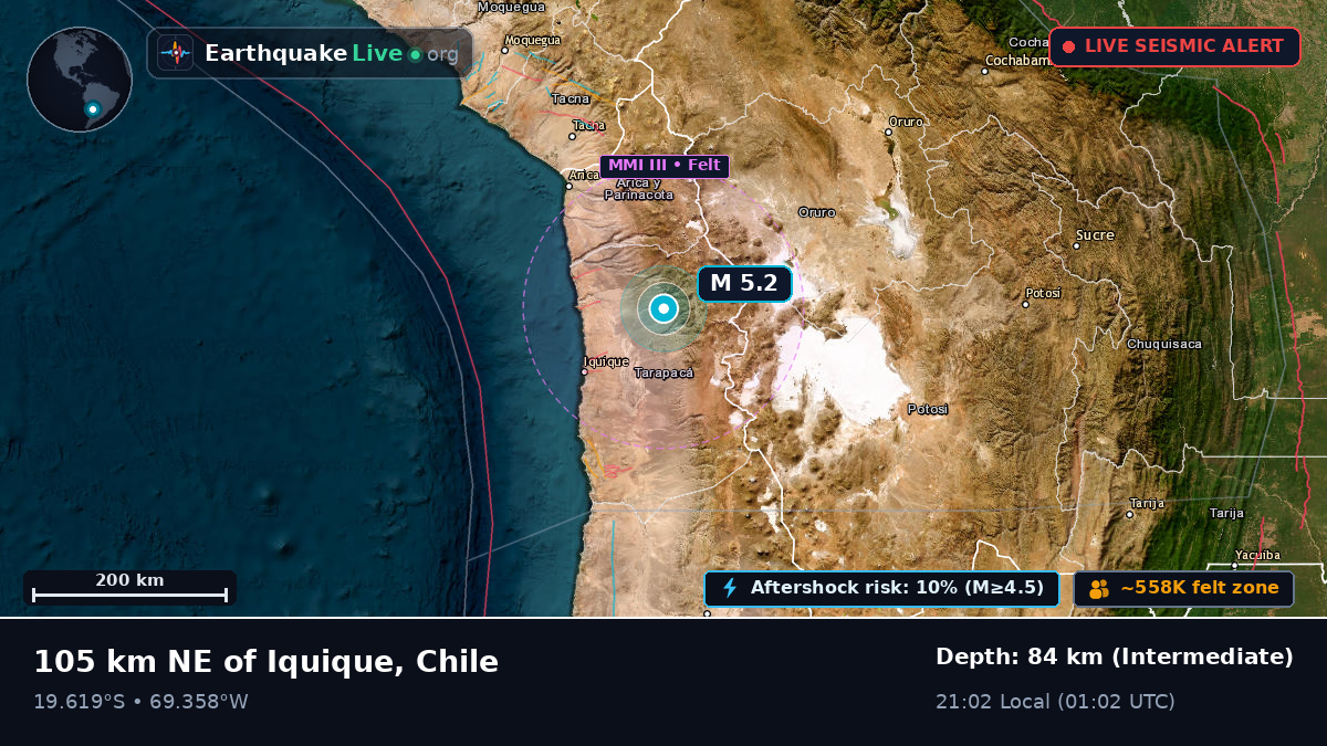 Tarapacá, Chile